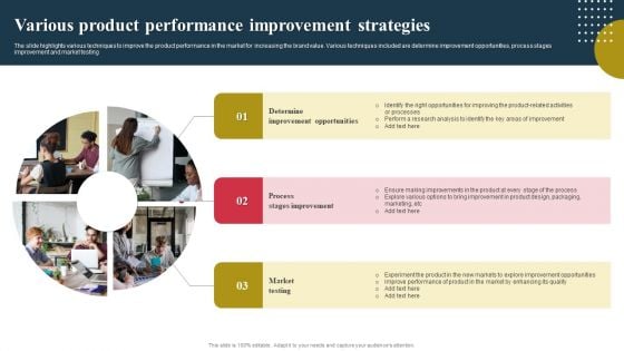 Various Product Performance Improvement Strategies Ppt Portfolio Icons PDF