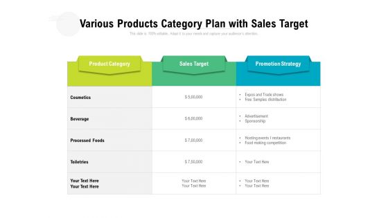 Various Products Category Plan With Sales Target Ppt PowerPoint Presentation Gallery Graphics Template PDF