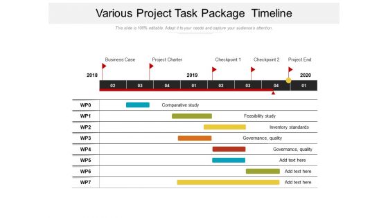 Various Project Task Package Timeline Ppt PowerPoint Presentation File Portfolio PDF