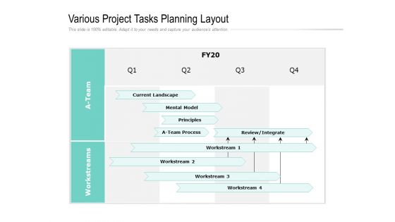 Various Project Tasks Planning Layout Ppt PowerPoint Presentation Styles Icons PDF