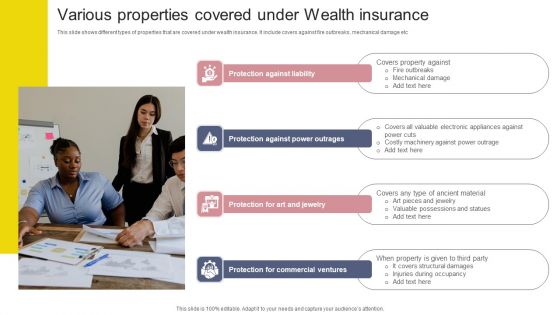 Various Properties Covered Under Wealth Insurance Introduction PDF