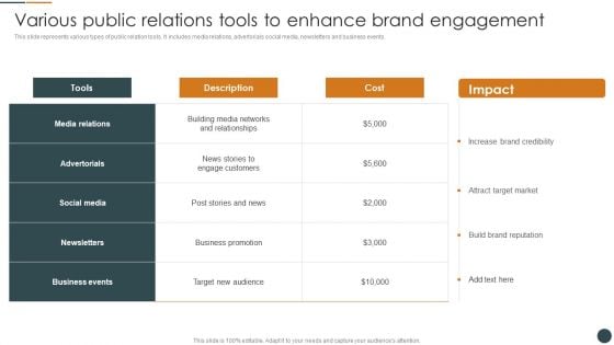 Various Public Relations Tools To Enhance Brand Engagement Brand Promotion Techniques To Enhance Demonstration PDF