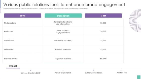 Various Public Relations Tools To Enhance Engagement Introduce Promotion Plan To Enhance Sales Growth Graphics PDF Various Public Relations Tools To Enhance Engagement Introduce Promotion Plan To Enhance Sales Growth Graphics PDF