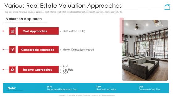 Various Real Estate Valuation Approaches Mockup PDF