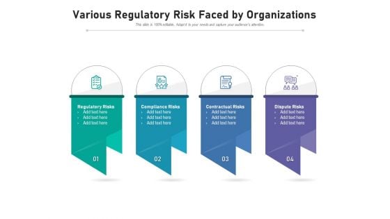 Various Regulatory Risk Faced By Organizations Ppt PowerPoint Presentation Icon Samples PDF
