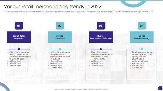 Various Retail Merchandising Trends In 2022 Retail Merchandising Techniques Background PDF