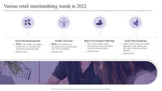 Various Retail Merchandising Trends In 2022 Rules PDF