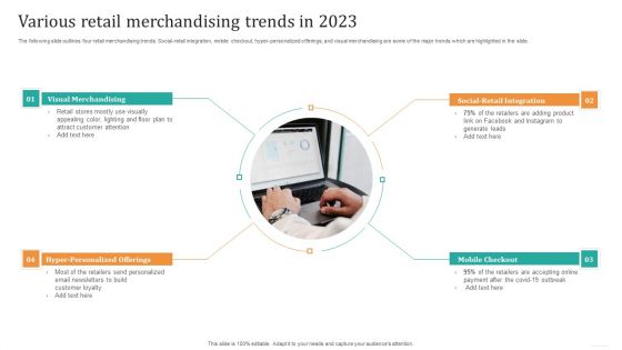 Various Retail Merchandising Trends In 2023 Rules PDF