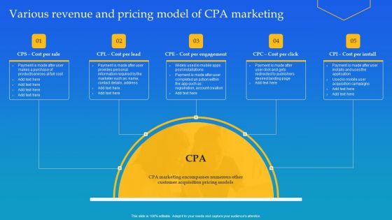 Various Revenue And Pricing Model Of CPA Marketing Ppt Infographic Template Model PDF Various Revenue And Pricing Model Of CPA Marketing Ppt Infographic Template Model PDF