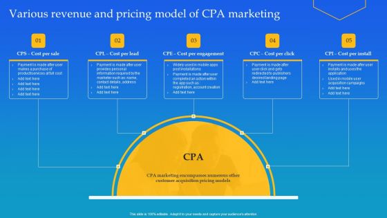 Various Revenue And Pricing Model Of CPA Marketing Ppt Infographic Template Model PDF