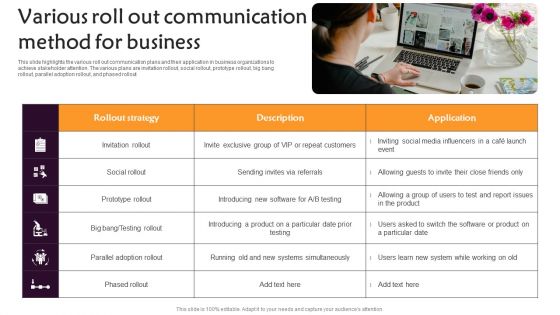 Various Roll Out Communication Method For Business Template PDF