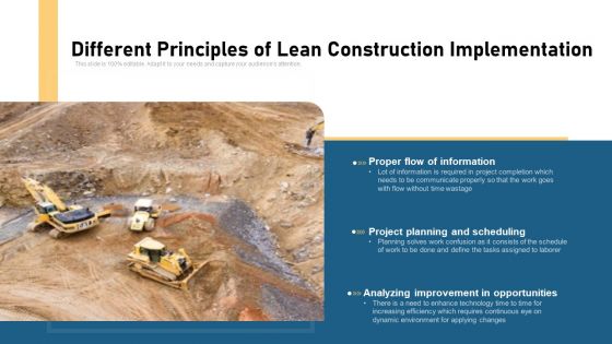 Various Rules Of Lean Construction Implementation Ppt PowerPoint Presentation Gallery Sample PDF