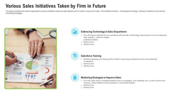 Various Sales Initiatives Taken By Firm In Future Ppt Slides Mockup PDF