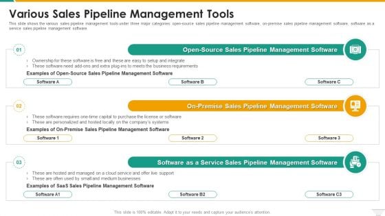 Various Sales Pipeline Management Tools Demonstration PDF