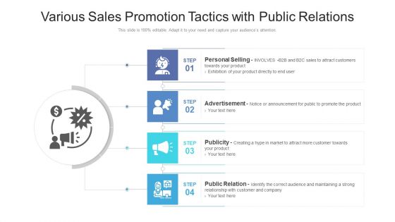 Various Sales Promotion Tactics With Public Relations Ppt PowerPoint Presentation Gallery Designs Download PDF