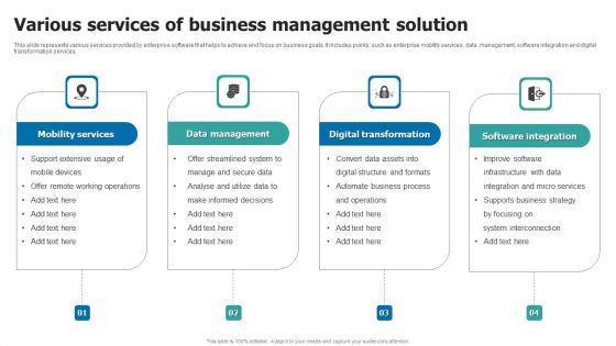 Various Services Of Business Management Solution Icons PDF