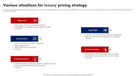 Various Situations For Luxury Pricing Strategy Ppt Slides Graphics Template PDF