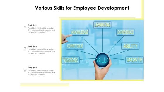 Various Skills For Employee Development Ppt PowerPoint Presentation Professional Graphic Images PDF