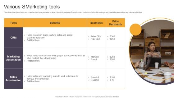 Various Smarketing Tools Ppt PowerPoint Presentation Gallery Inspiration PDF