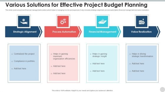 Various Solutions For Effective Project Budget Planning Pictures PDF Various Solutions For Effective Project Budget Planning Pictures PDF