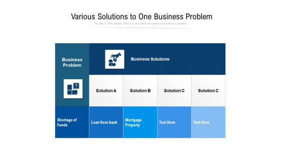 Various Solutions To One Business Problem Ppt PowerPoint Presentation Icon Model PDF