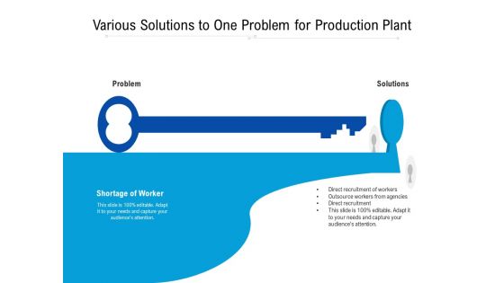 Various Solutions To One Problem For Production Plant Ppt PowerPoint Presentation File Objects PDF