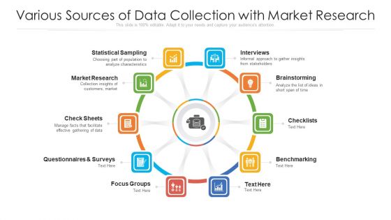 Various Sources Of Data Collection With Market Research Ppt PowerPoint Presentation Styles Mockup PDF
