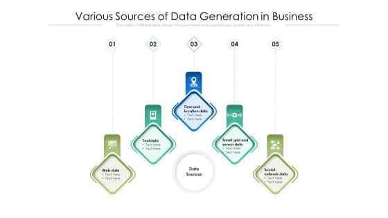 Various Sources Of Data Generation In Business Ppt PowerPoint Presentation File Portfolio PDF Various Sources Of Data Generation In Business Ppt PowerPoint Presentation File Portfolio PDF