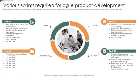 Various Sprints Required For Agile Product Development Playbook For Agile Brochure PDF