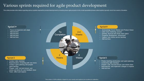 Various Sprints Required For Agile Product Development Product Administration Through Agile Playbook Download PDF