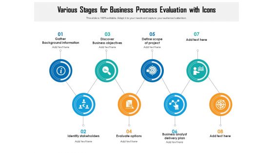 Various Stages For Business Process Evaluation With Icons Ppt PowerPoint Presentation Infographic Template Background Designs PDF