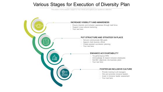 Various Stages For Execution Of Diversity Plan Ppt PowerPoint Presentation Visual Aids Background Images PDF