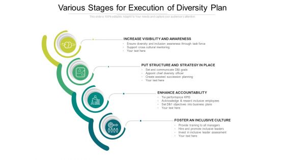 Various Stages For Execution Of Diversity Plan Ppt PowerPoint Presentation Visual Aids Background Images PDF Various Stages For Execution Of Diversity Plan Ppt PowerPoint Presentation Visual Aids Background Images PDF