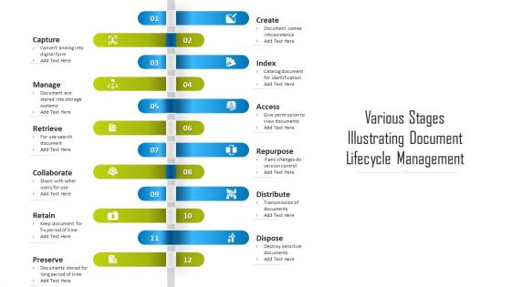 Various Stages Illustrating Document Lifecycle Management Clipart PDF