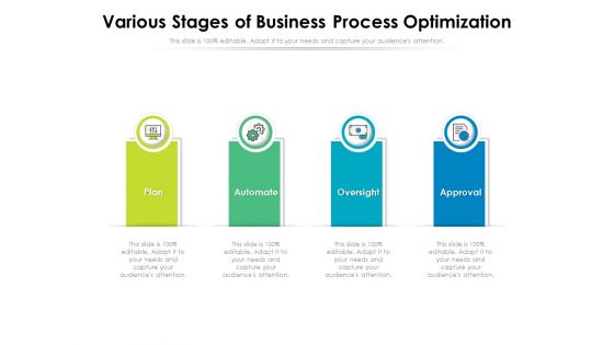 Various Stages Of Business Process Optimization Ppt PowerPoint Presentation Layouts Format PDF