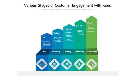 Various Stages Of Customer Engagement With Icons Ppt PowerPoint Presentation Gallery Good PDF