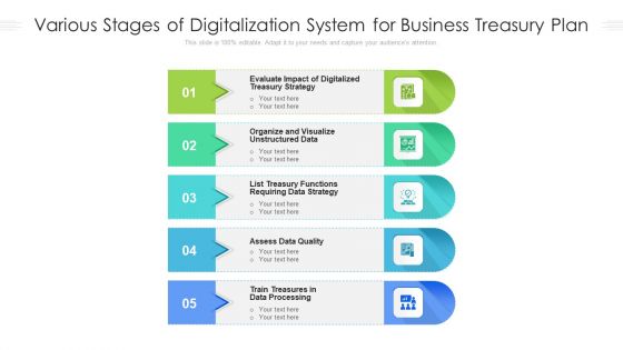Various Stages Of Digitalization System For Business Treasury Plan Ppt PowerPoint Presentation Gallery Layouts PDF