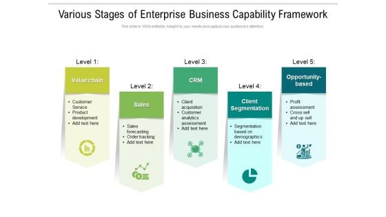 Various Stages Of Enterprise Business Capability Framework Ppt PowerPoint Presentation File Clipart Images PDF