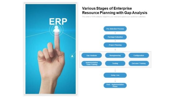 Various Stages Of Enterprise Resource Planning With Gap Analysis Ppt Powerpoint Presentation Show Aids Pdf