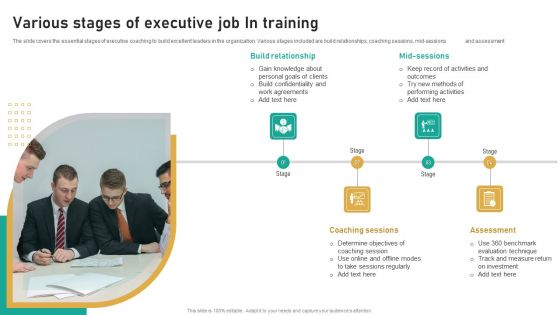 Various Stages Of Executive Job In Training Ppt Inspiration Styles PDF