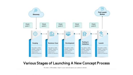 Various Stages Of Launching A New Concept Process Ppt PowerPoint Presentation Model Introduction PDF