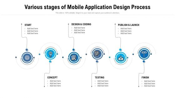 Various Stages Of Mobile Application Design Process Ppt Portfolio Design Templates PDF Various Stages Of Mobile Application Design Process Ppt Portfolio Design Templates PDF