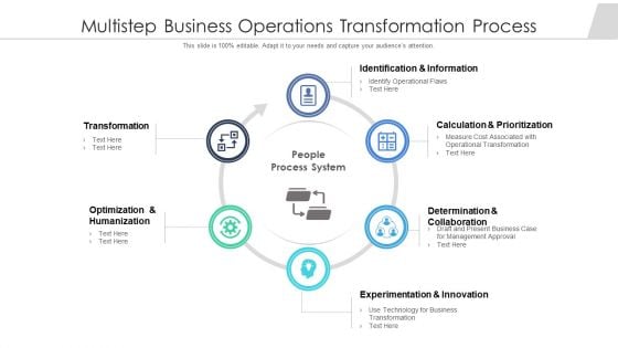 Various Stages Of Organizational Functions Transformation Process Diagrams PDF