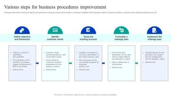 Various Steps For Business Procedures Improvement Template PDF