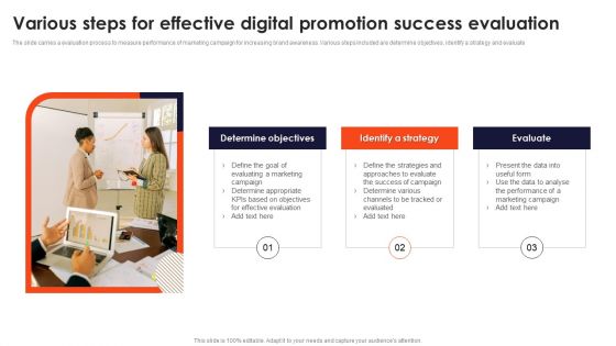 Various Steps For Effective Digital Promotion Success Evaluation Slides PDF