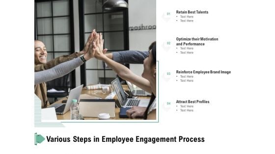 Various Steps In Employee Engagement Process Ppt PowerPoint Presentation File Background Images PDF