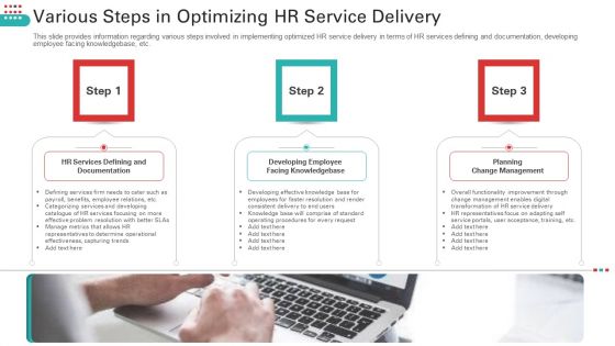 Various Steps In Optimizing HR Service Delivery Information PDF