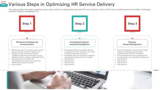 Various Steps In Optimizing HR Service Delivery Information PDF Various Steps In Optimizing HR Service Delivery Information PDF