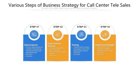 Various Steps Of Business Strategy For Call Center Tele Sales Ppt PowerPoint Presentation Slides Smartart PDF