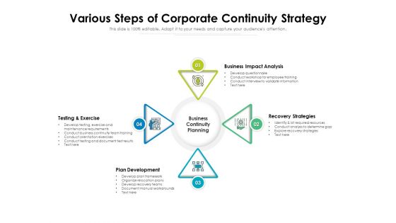 Various Steps Of Corporate Continuity Strategy Ppt PowerPoint Presentation Gallery Skills PDF